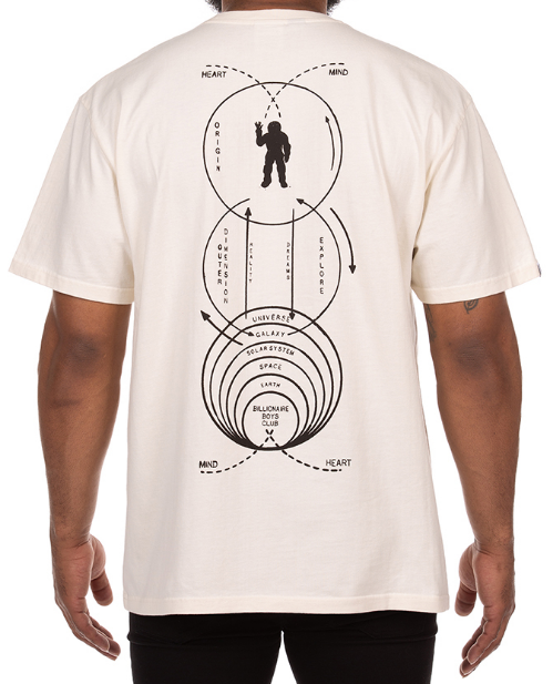 Billionaire Boys Club Galielo SS Tee White