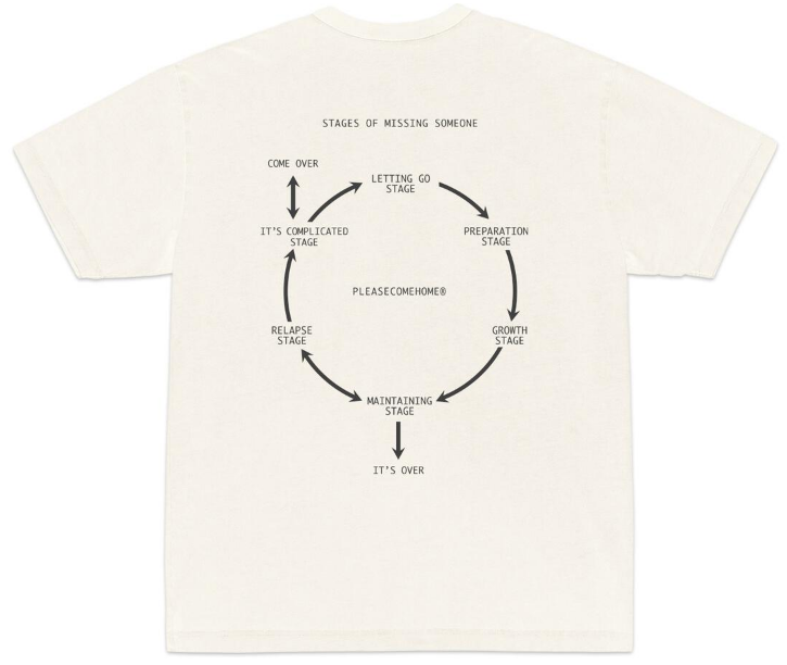 Please Come Home Stages Tee Off White / Black