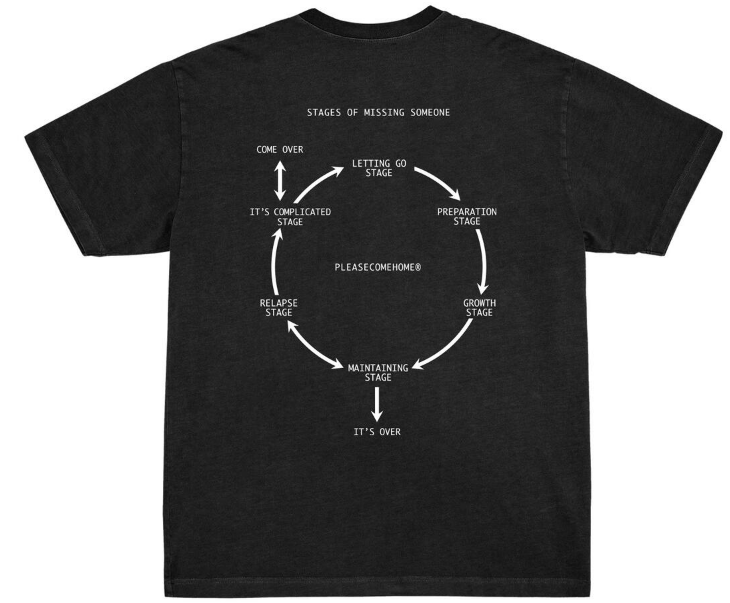 Please Come Home Stages Tee Black / White